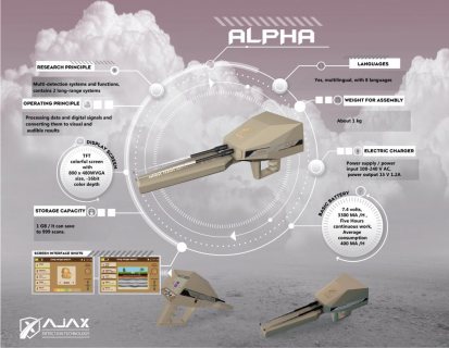 جهاز ( AJAX ALPHA ) - جهاز كشف الذهب والمعادن الدفينة تحت الارض - ALAREEMAN 5