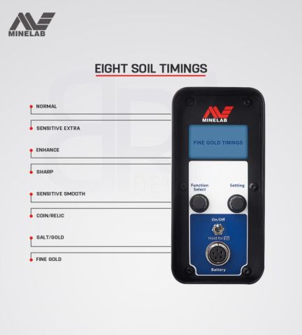 جهاز كشف الذهب GPX 5000 الخيار الأمثل للتنقيب عن الذهب الخام 3